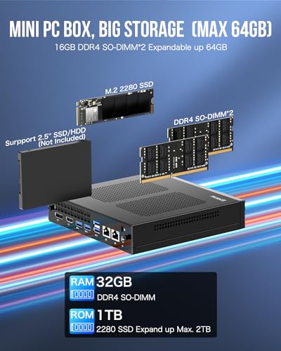 Amazon.com: GMKtec: Nucbox M4 Amazon.com: GMKtec: Nucbox M4